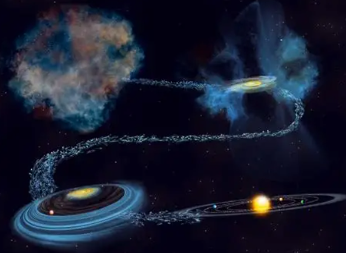 Beyond Earth: Investigating the Extraterrestrial Origins of Life