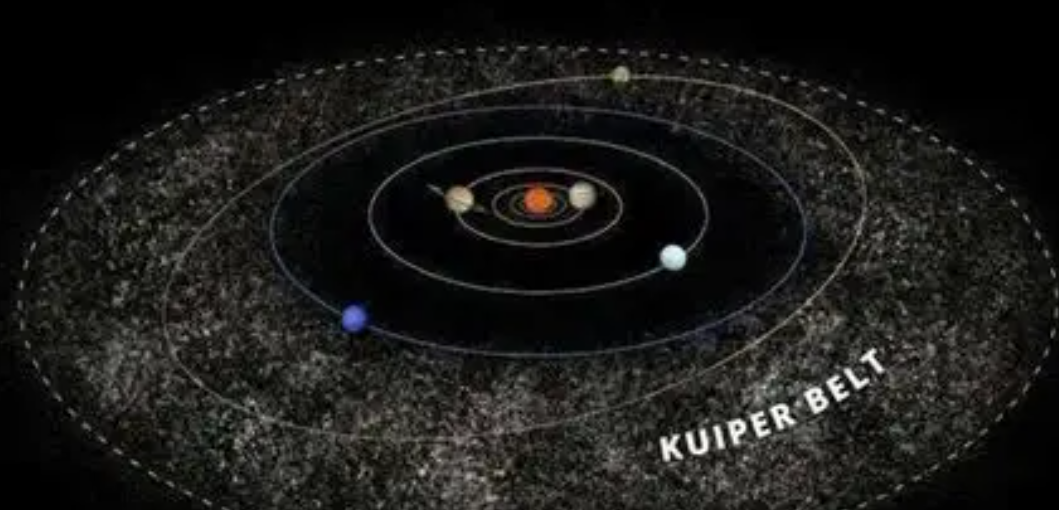 Exploring the Kuiper Belt and Pluto: A Complete Guide to the Solar System’s Edge