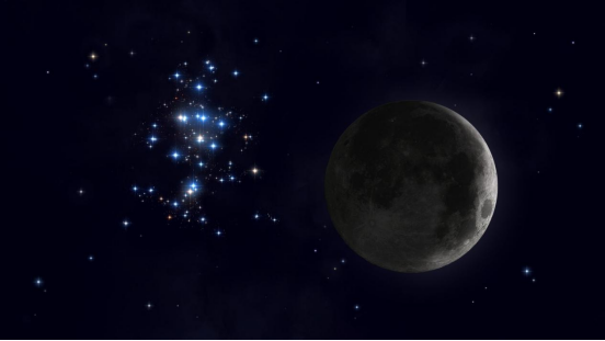 The Ultimate Guide to the Pleiades and Hyades Star Clusters