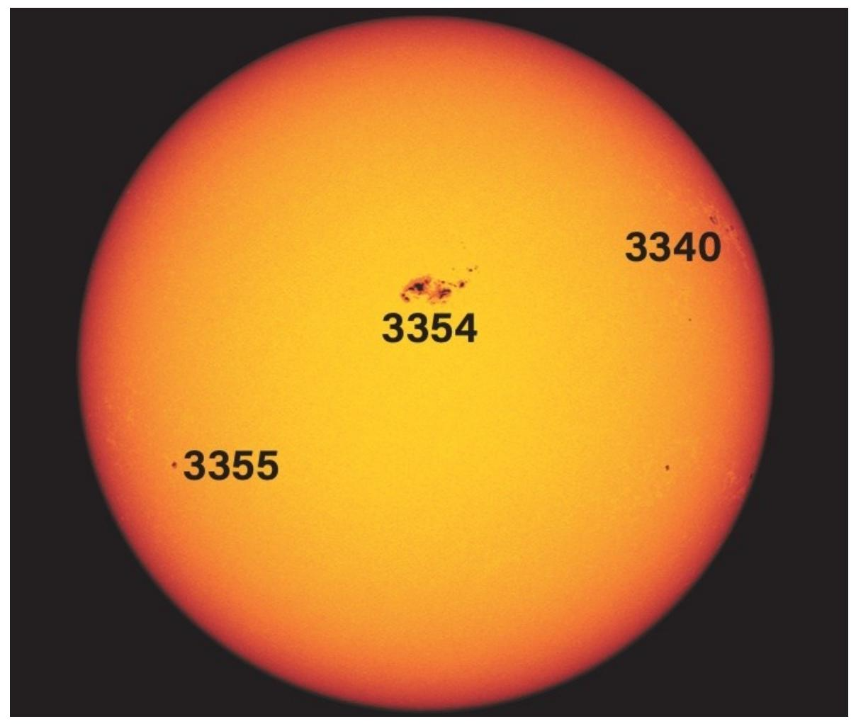 The Ultimate Guide to Safe Solar Observation: Eclipses, Sunspots, and Filters