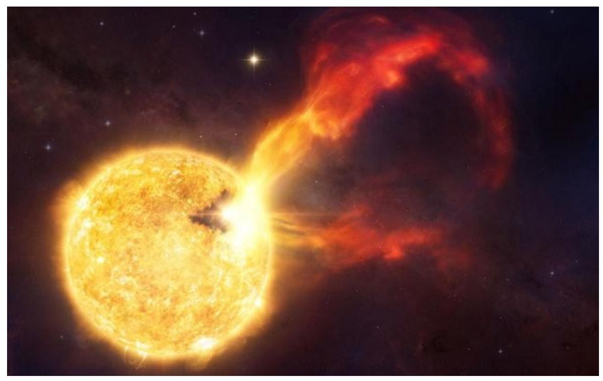 The Hidden Dangers of Sun-Like Stars: Superflares and Planetary Engulfment