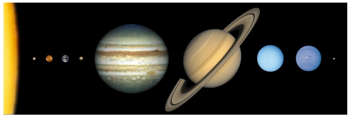 Mastering Planetary Observation and Astrophotography: The Ultimate Guide
