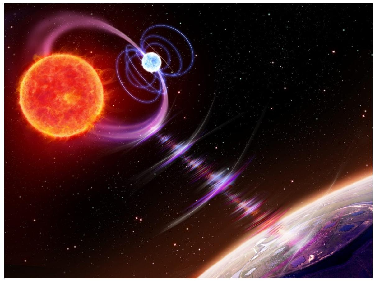 Anomalous Pulsars: Unveiling the Mysteries of Dead Stars and Strange Radio Signals